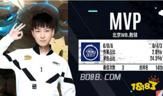 但面对雷霆 但面对雷霆