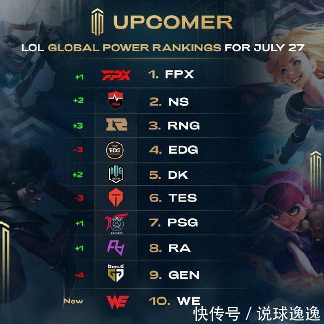欧战资格