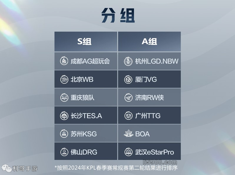 與熱情